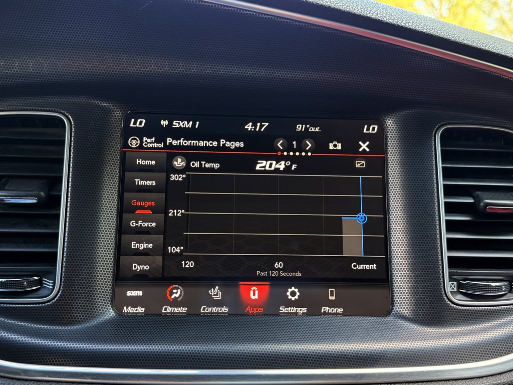 2018 Dodge Charger - $27,995