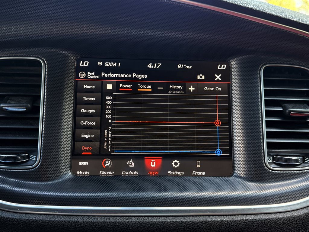2018 Dodge Charger - $27,995
