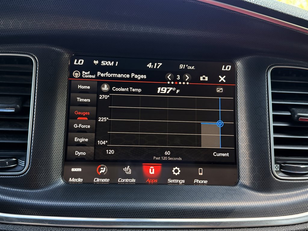 2018 Dodge Charger - $27,995