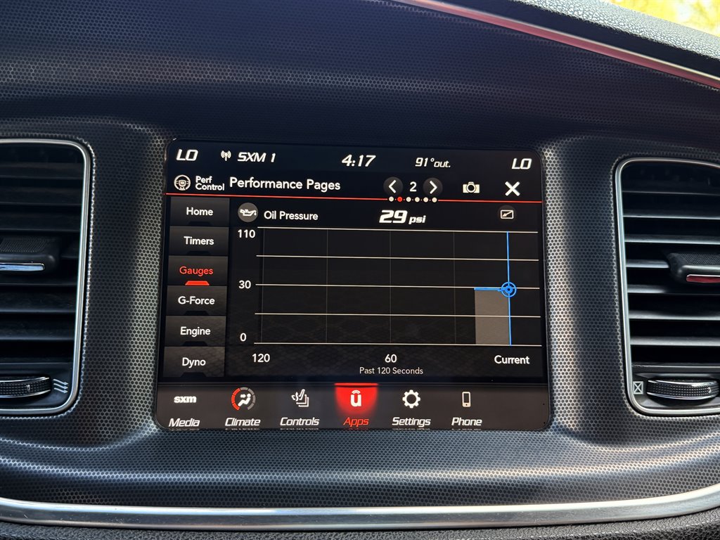 2018 Dodge Charger - $27,995