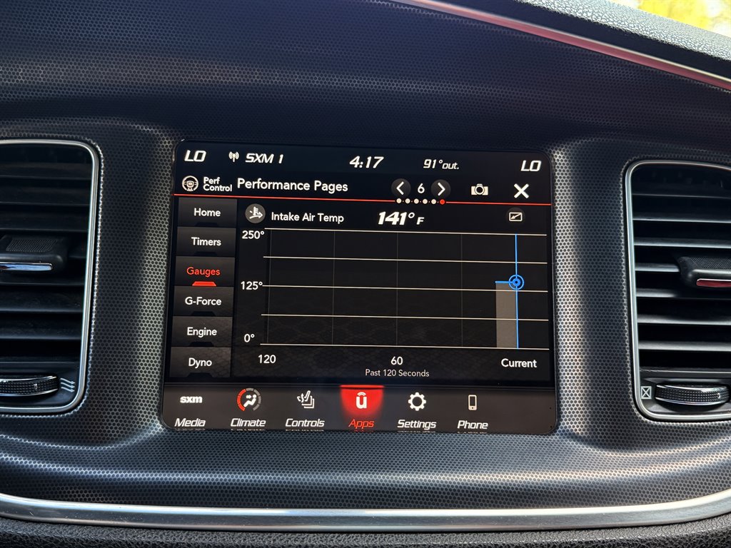 2018 Dodge Charger - $27,995