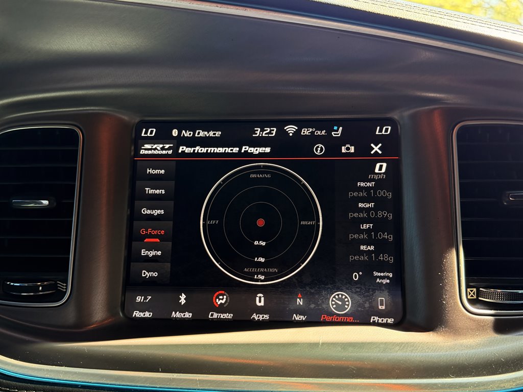 2019 Dodge Charger - $28,995