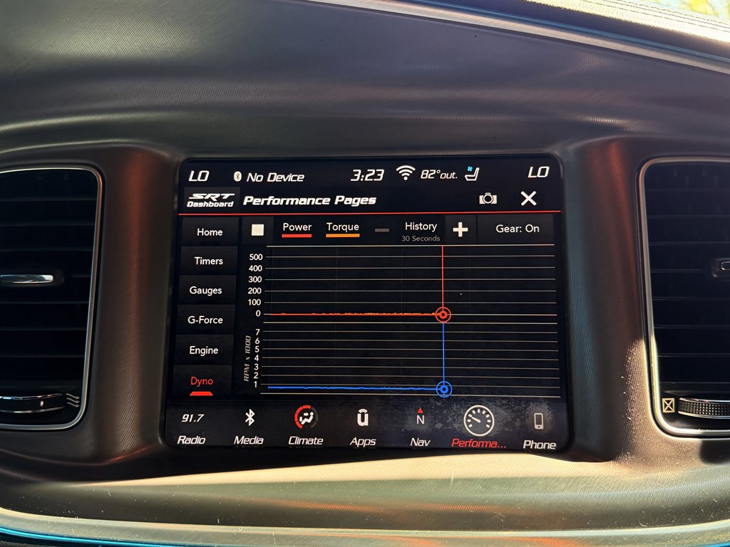 2019 Dodge Charger - $28,995