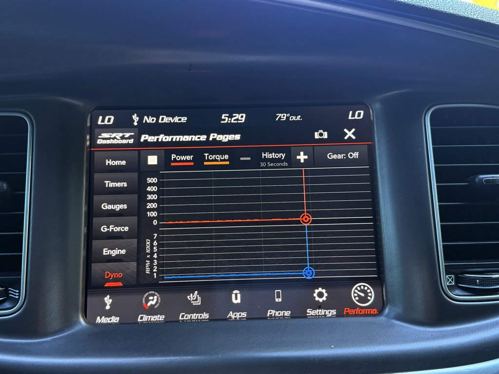 2021 Dodge Charger - $34,995