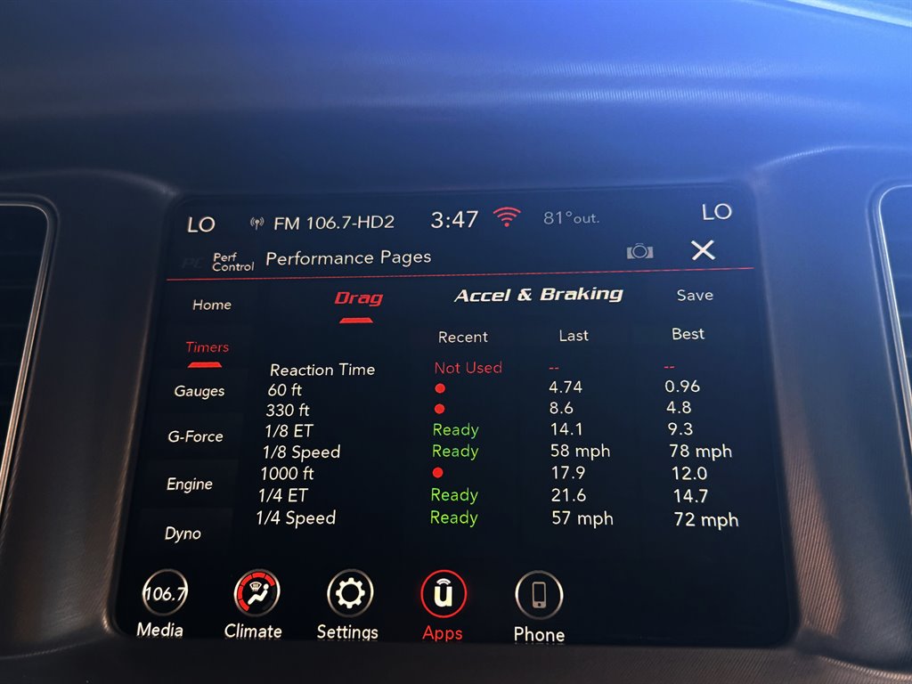 2021 Dodge Charger - $28,995