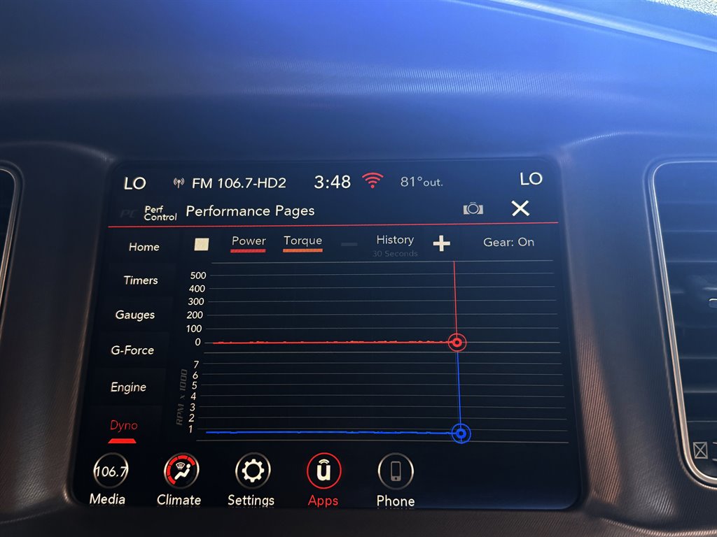2021 Dodge Charger - $28,995