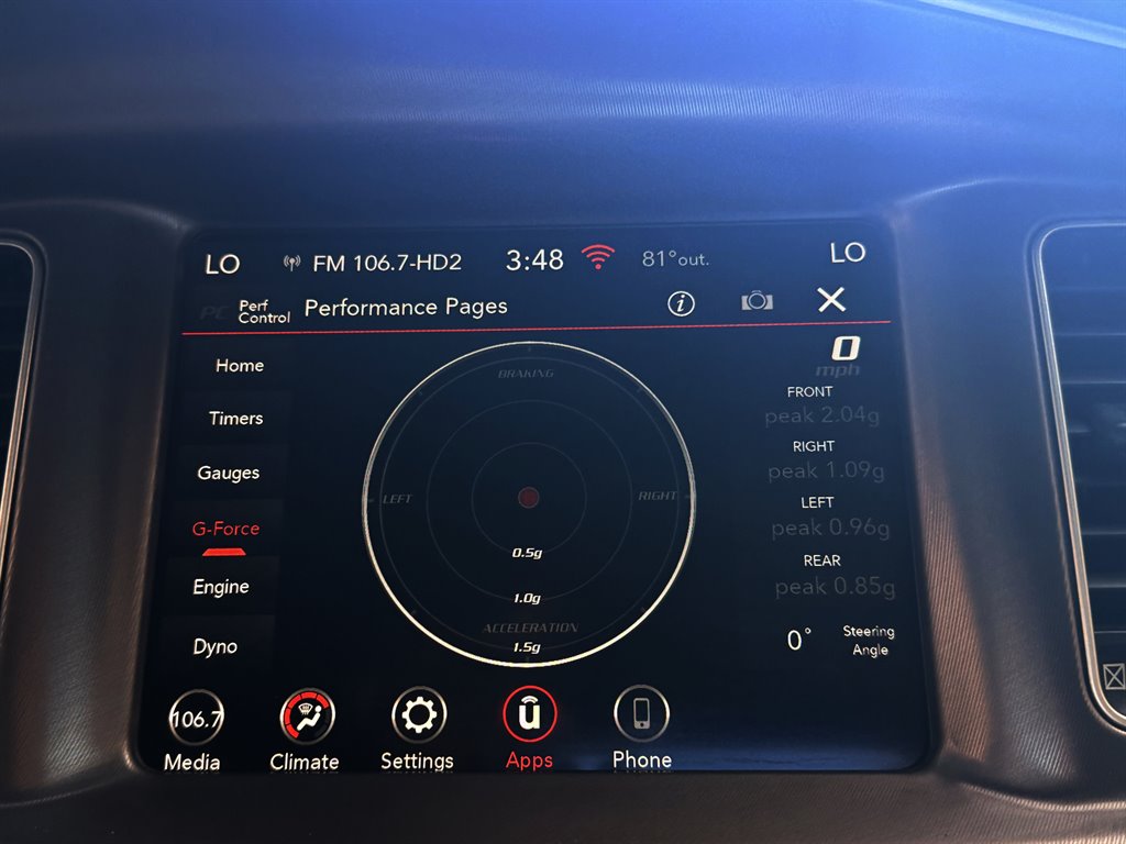 2021 Dodge Charger - $28,995