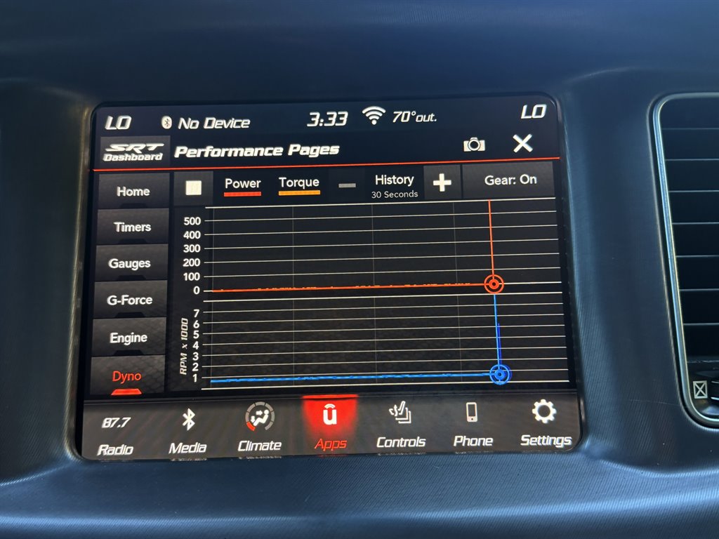 2019 Dodge Charger - $28,995