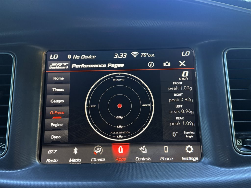 2019 Dodge Charger - $28,995
