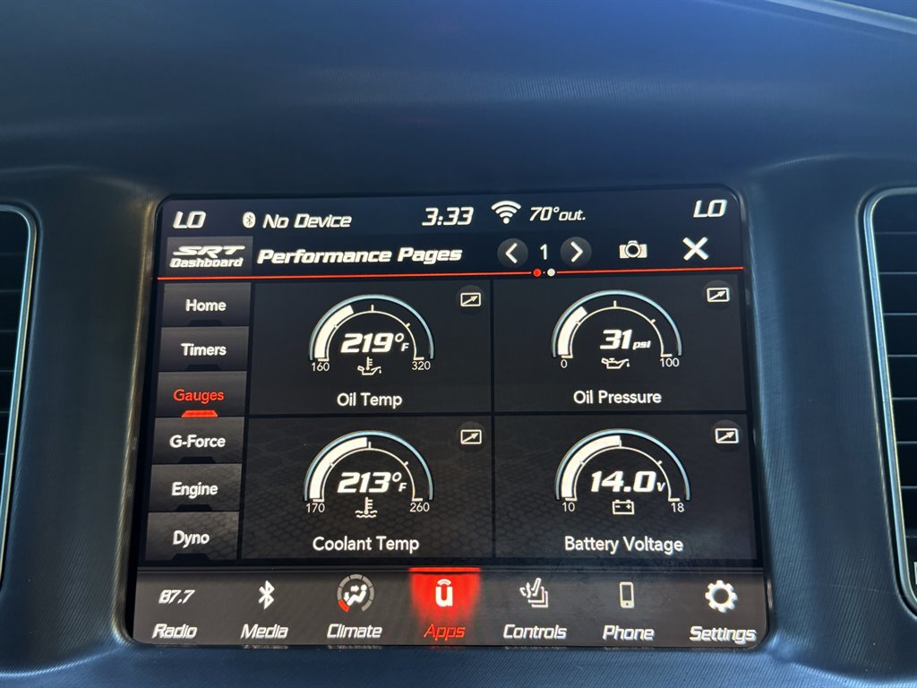 2019 Dodge Charger - $28,995