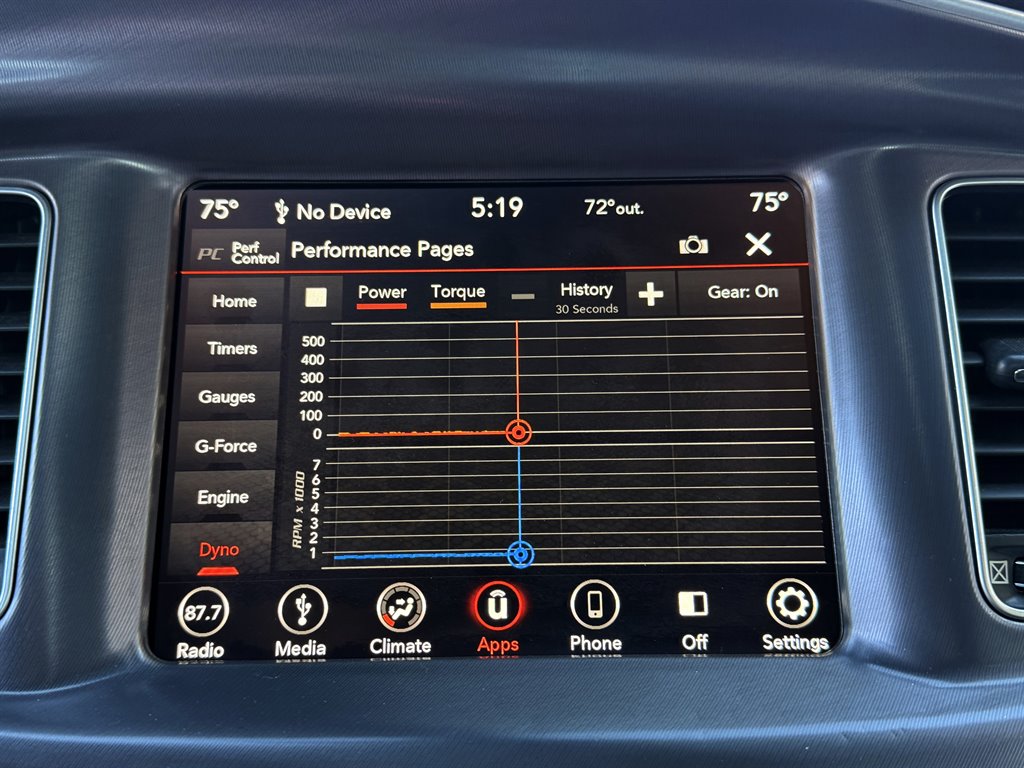 2019 Dodge Charger - $21,995