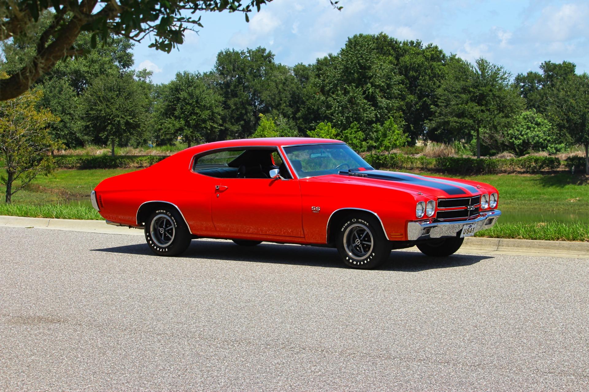 1970 Chevrolet Chevelle 