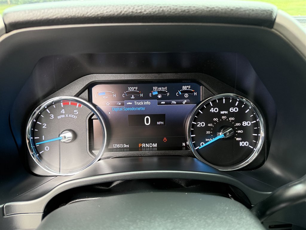 2021 Ford F-250 - $47,800