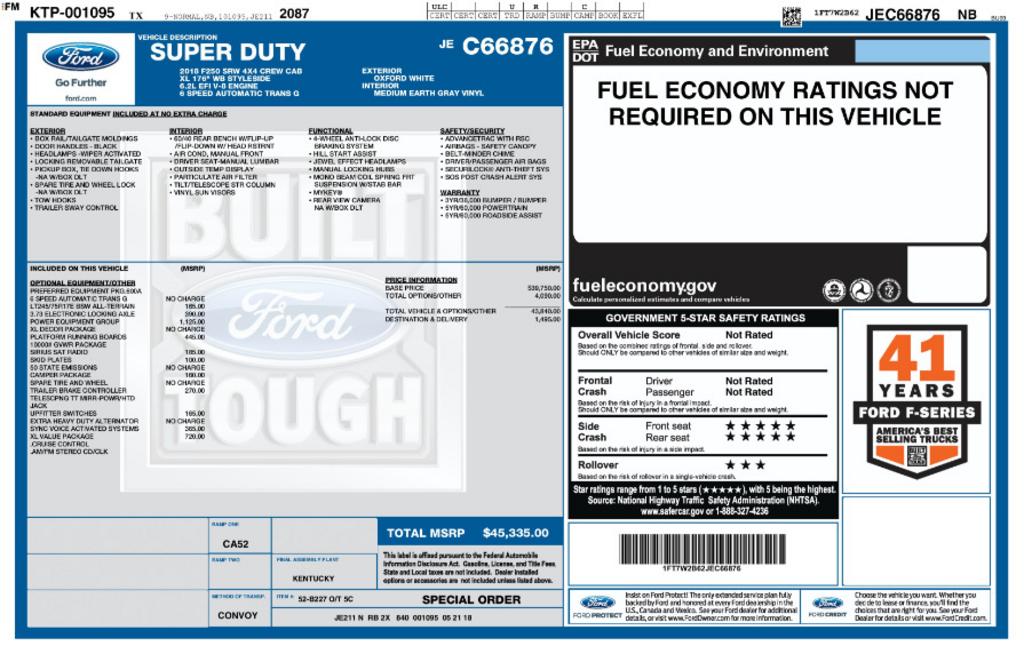 2018 Ford F-250 Super Duty - $19,999