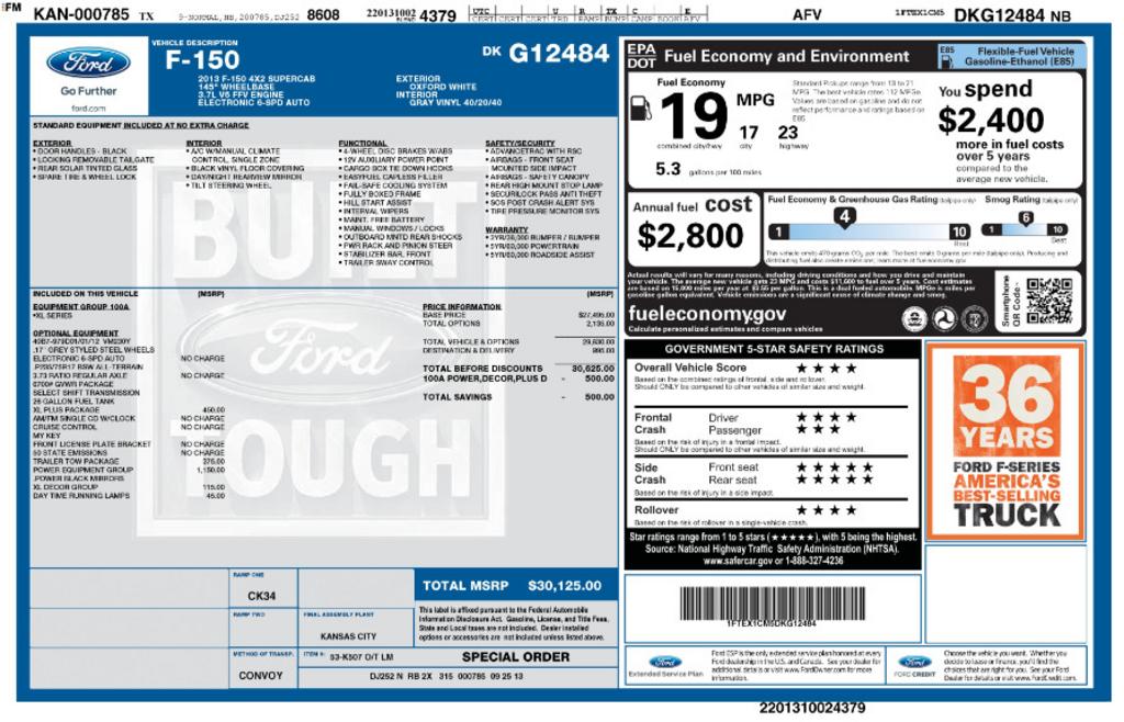 2013 Ford F-150 - $9,999