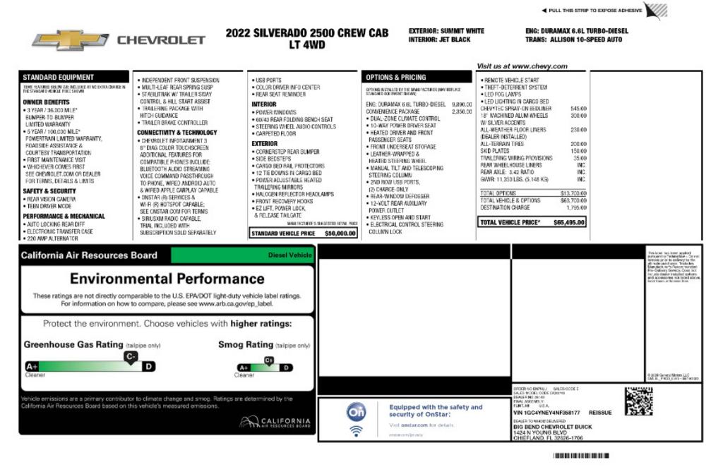 2020 Ford F-350 Super Duty - $35,999