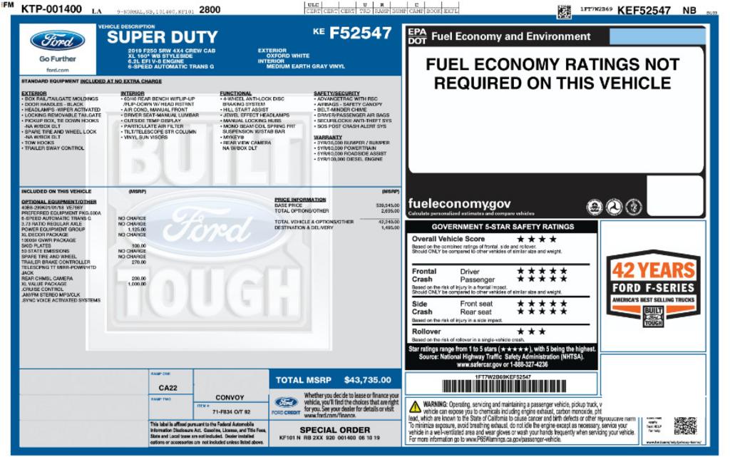 2019 Ford F-250 - $20,999