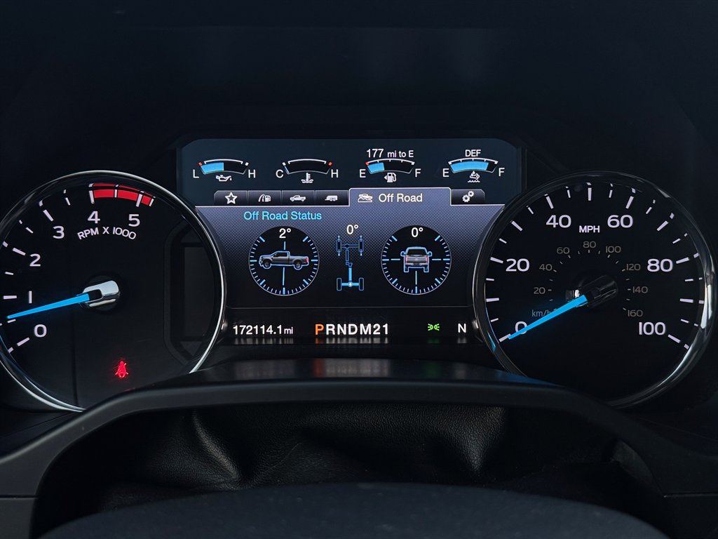 2017 Ford F-250 Super Duty - $36,900