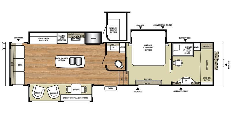 2017 Forest River Riverstone - $59,500