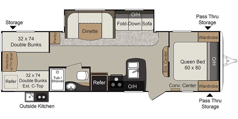 2018 Keystone Keystone - $16,500