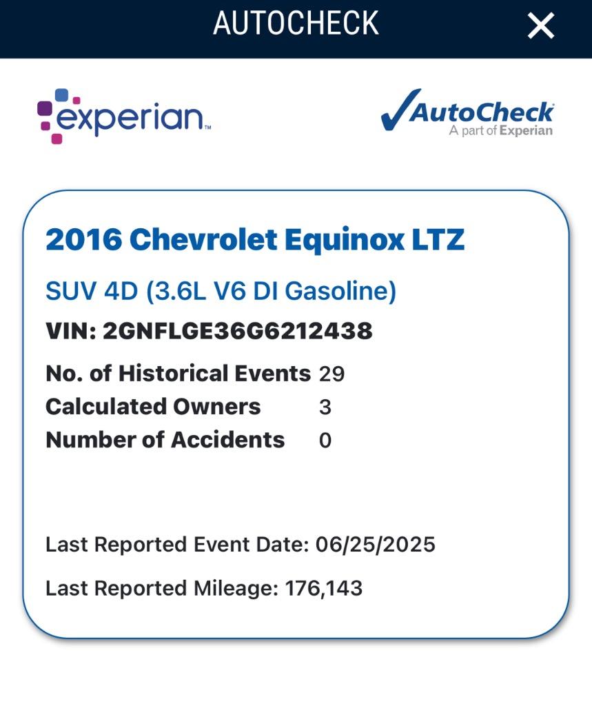 2016 Chevrolet Equinox - $5,499