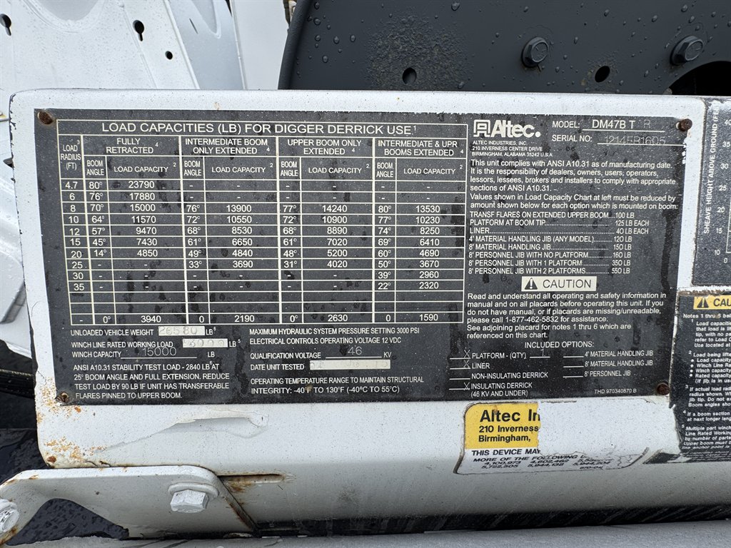 2015 Freightliner M2 - $42,995
