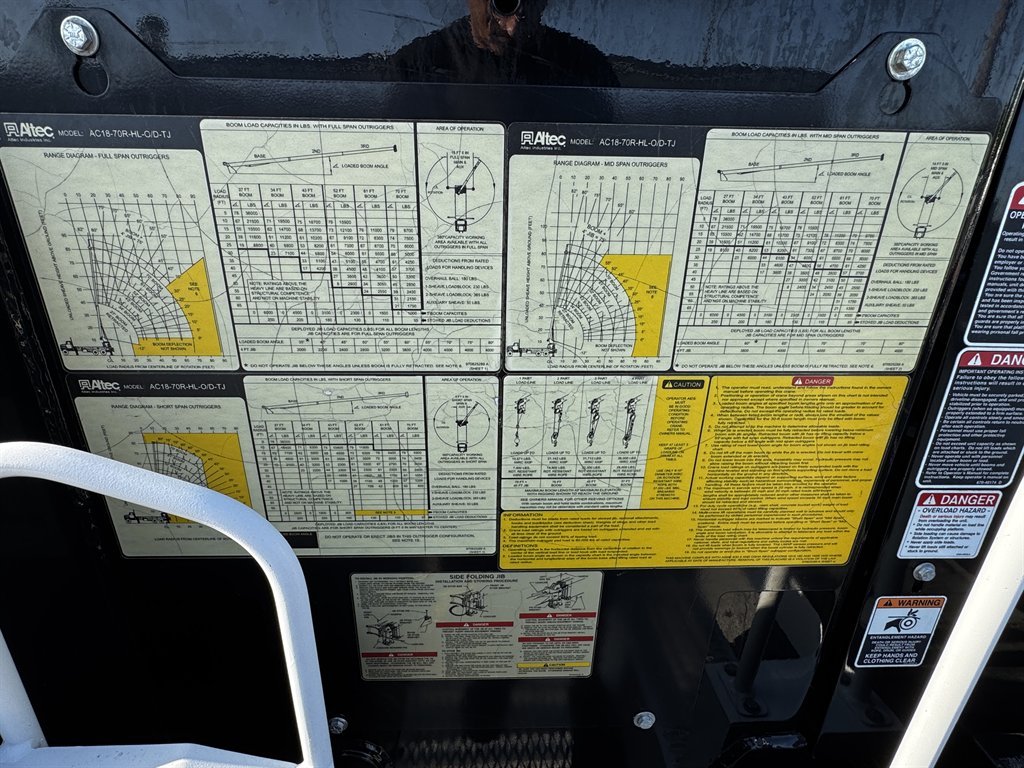 2015 Freightliner 108sd - $119,995