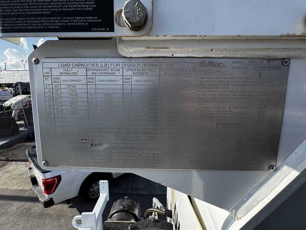 2020 Freightliner M2 - $72,995
