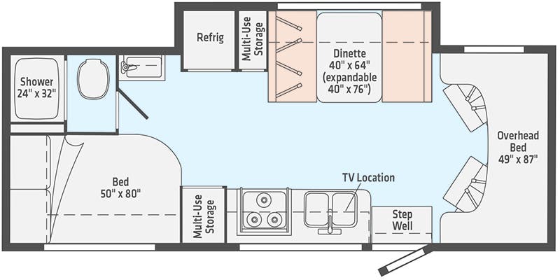 2021 Mercedes-Benz Sprinter - $85,800