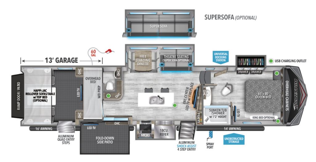 2023 Grand Design Recreational Momentum - $114,000