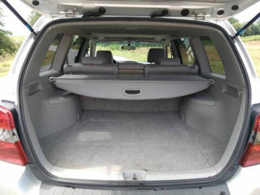 2007 Toyota Highlander - $7,964