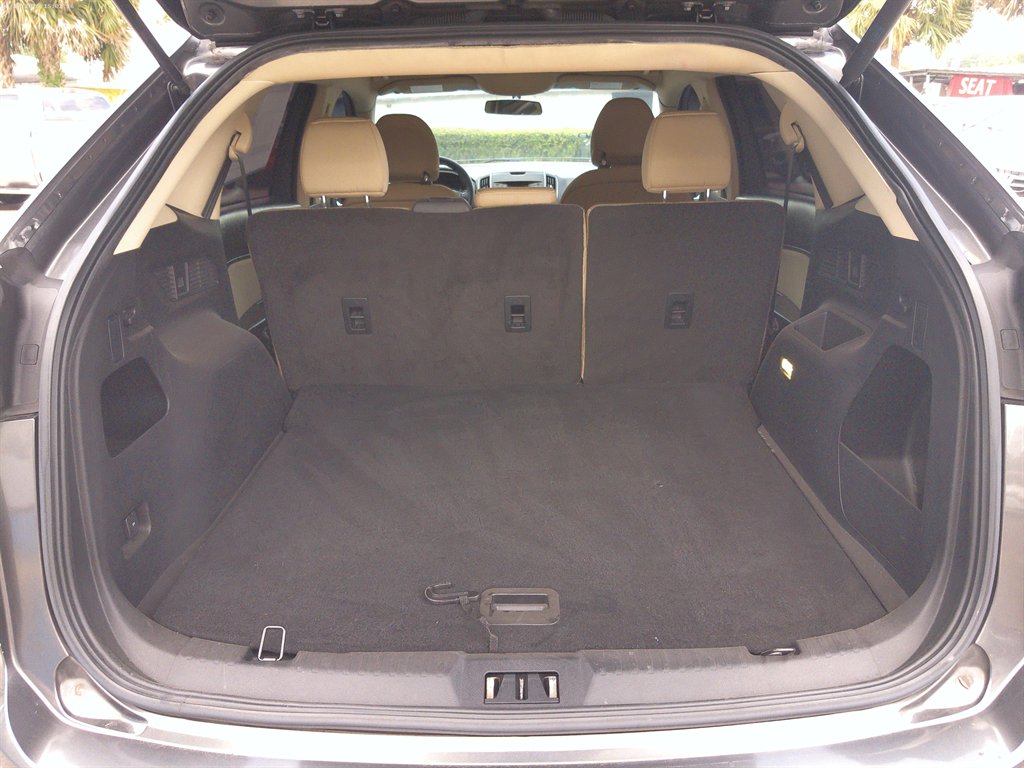 2015 Ford Edge