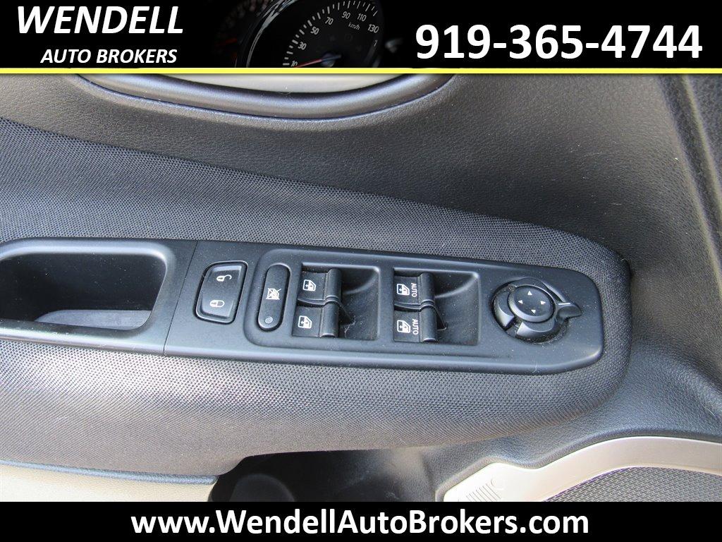 2015 Jeep Renegade - $6,312
