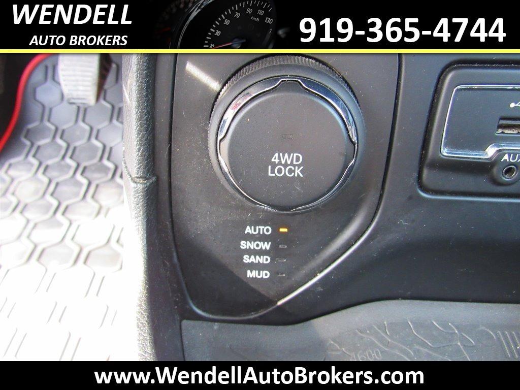 2015 Jeep Renegade - $6,312
