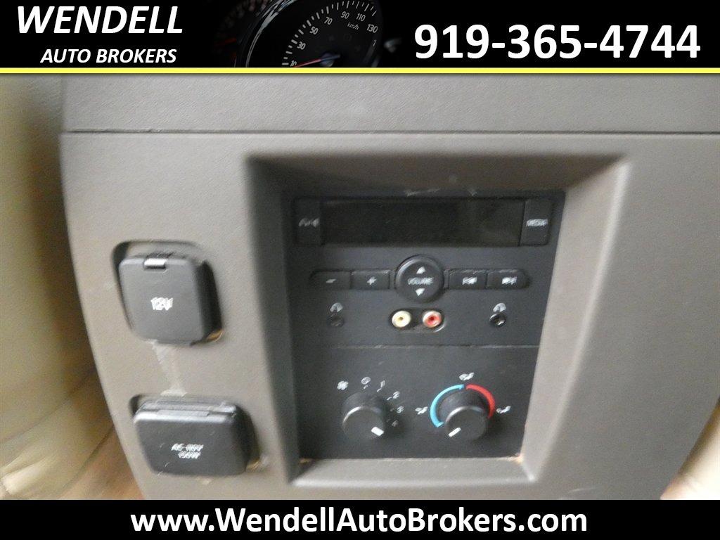 2014 Ford Expedition - $10,265