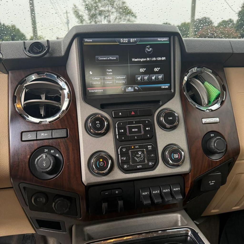 2015 Ford F-250 - $24,900