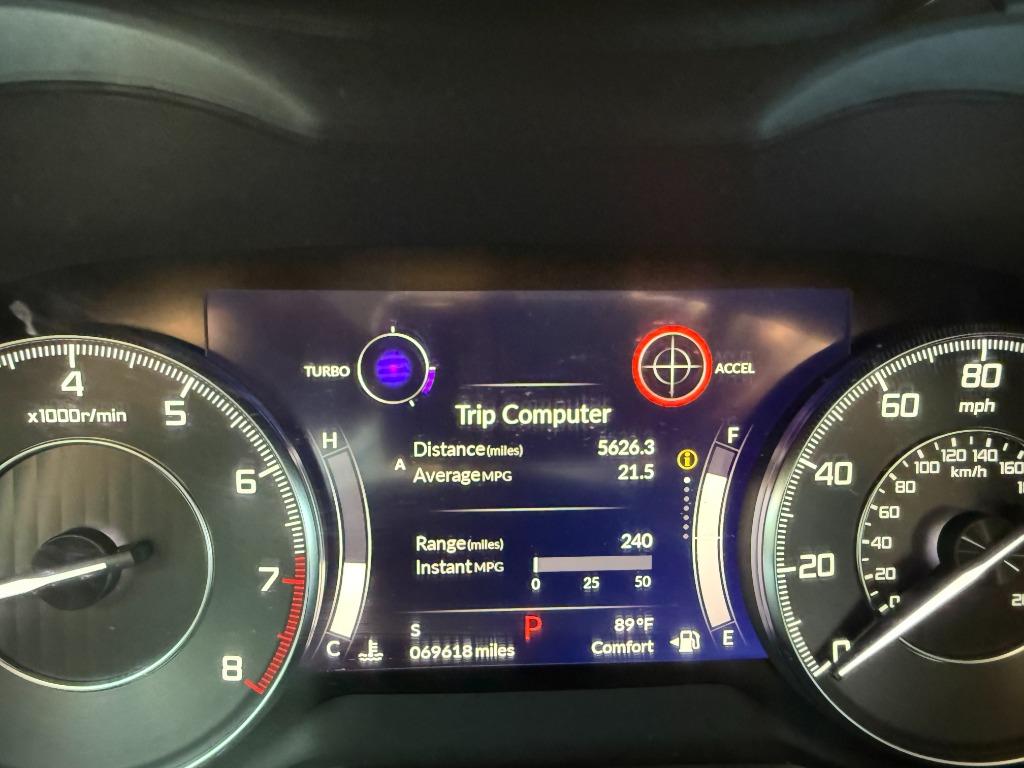2019 Acura RDX - $20,880