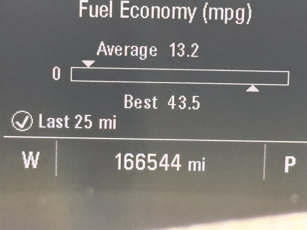 2018 Chevrolet Equinox - $9,250
