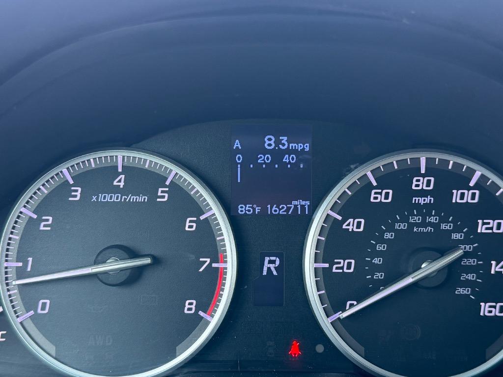 2015 Acura RDX