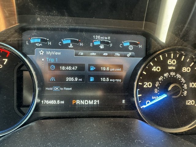 2015 Ford F-150 - $15,000