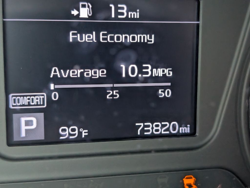 2019 Kia Sorento - $14,295