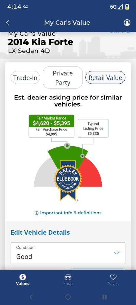 2014 Kia Forte - $3,750