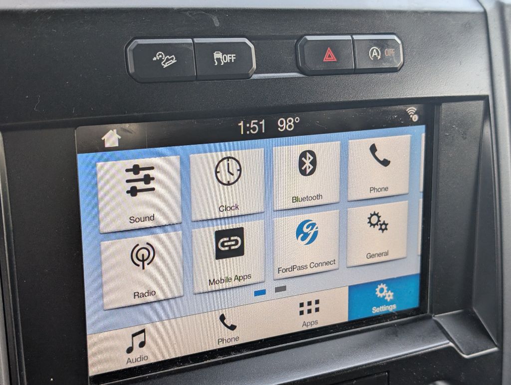 2019 Ford F-150 - $20,000