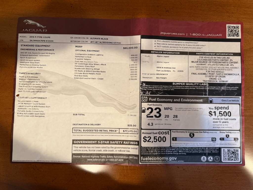 2015 Jaguar F-TYPE - $35,000