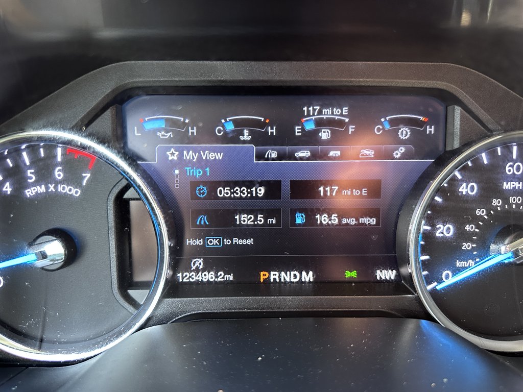 2019 Ford Expedition - $22,950