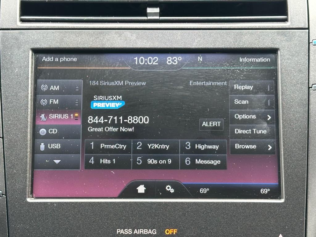2015 Lincoln MKZ