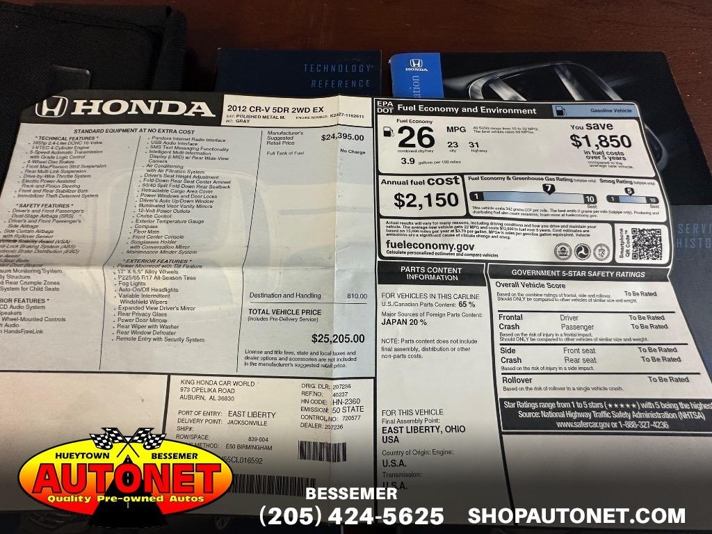 2012 Honda CR-V