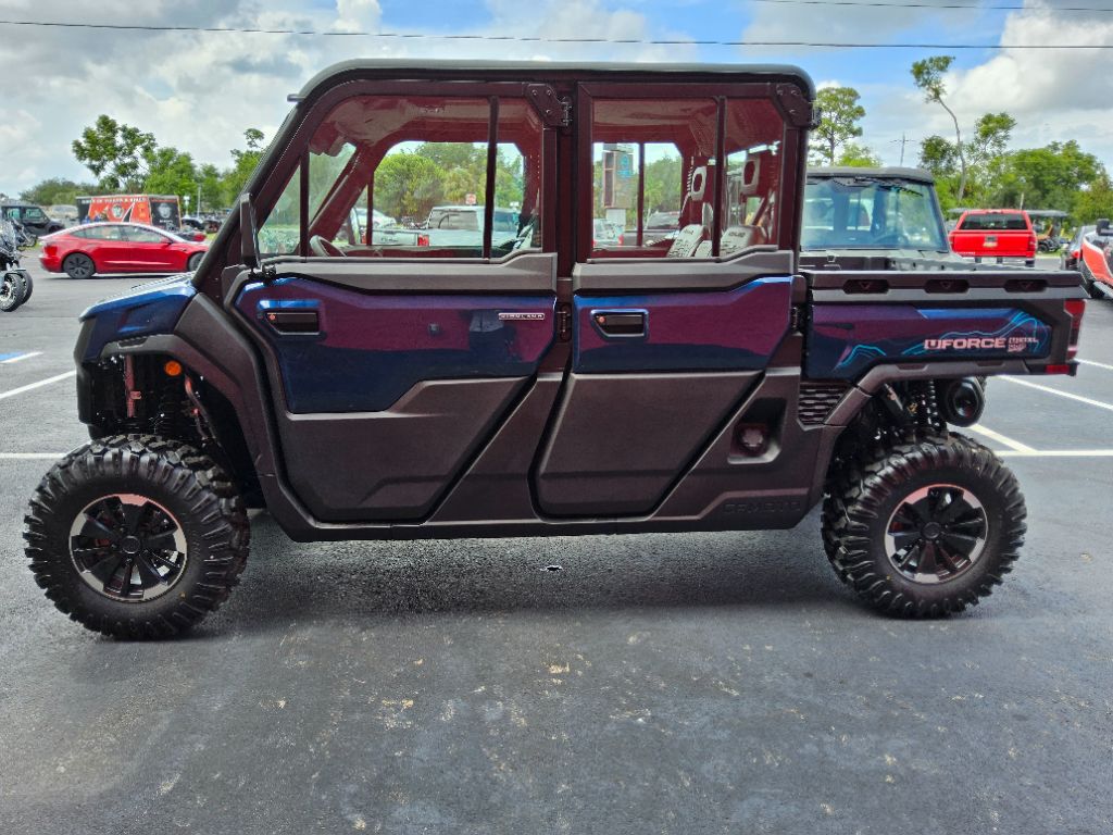 2027 Cfmoto Uforce