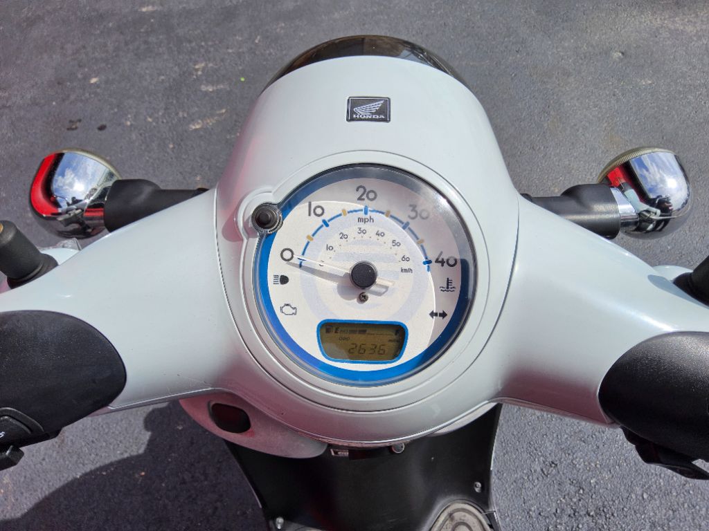 2020 Honda Metropolitan