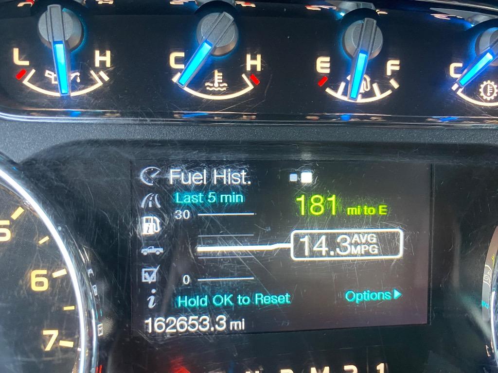 2014 Ford F-150 - $15,995